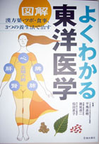 よくわかる東洋医学